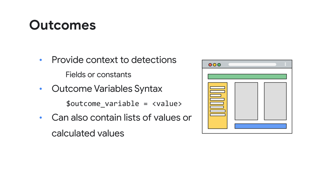 Outcome Variables - Single Event Rule.png