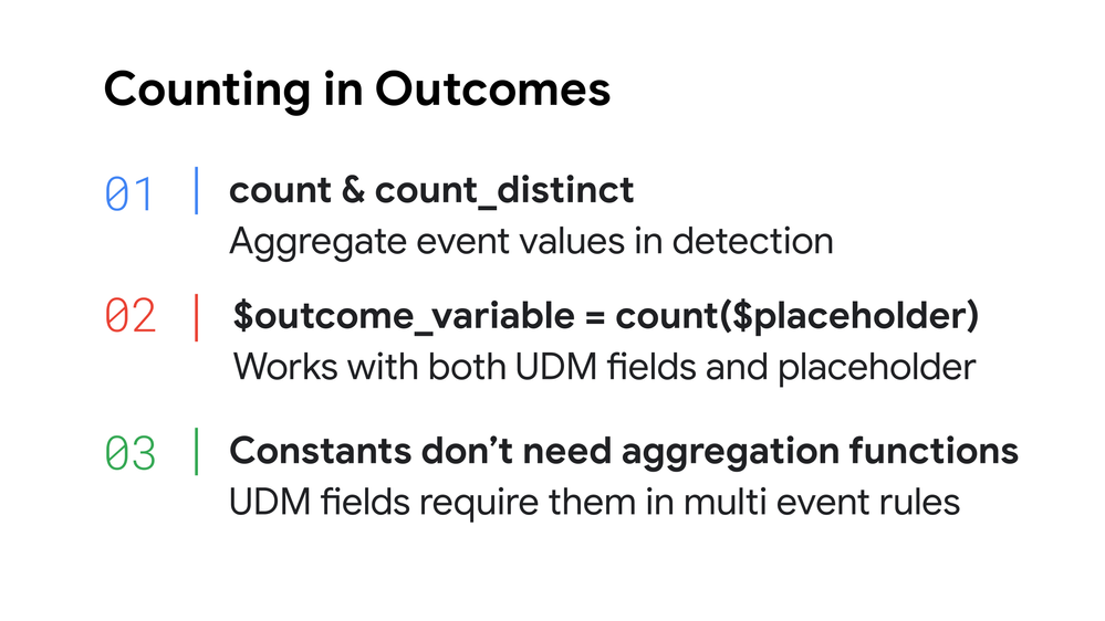 Outcomes in Multi Event Rules - Counts (1).png