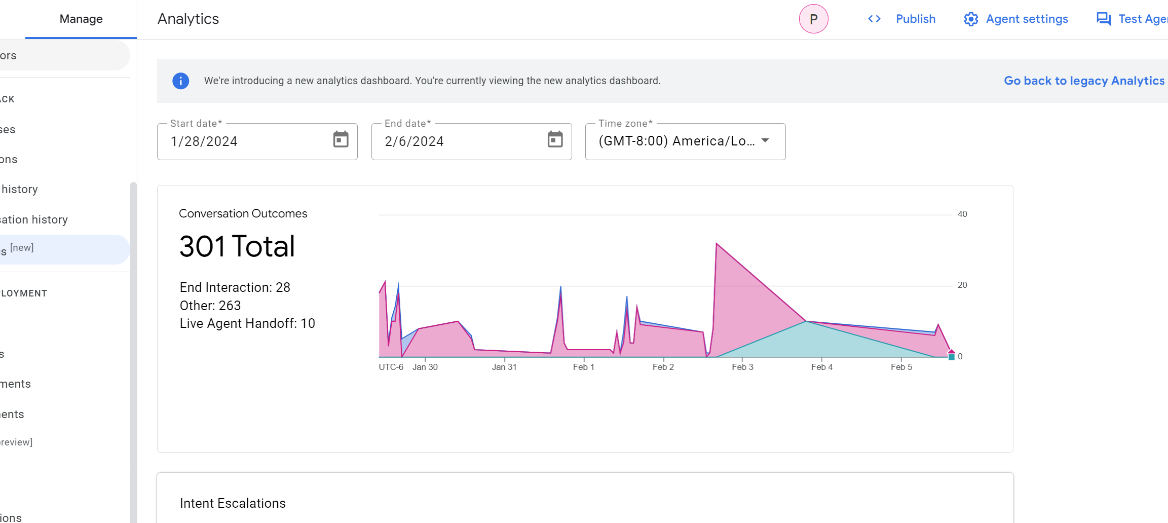 Real-Time Data Analysis and Insights