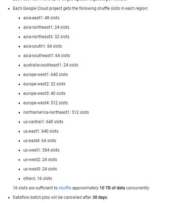 VishalBulbule_0-1707369203589.png
