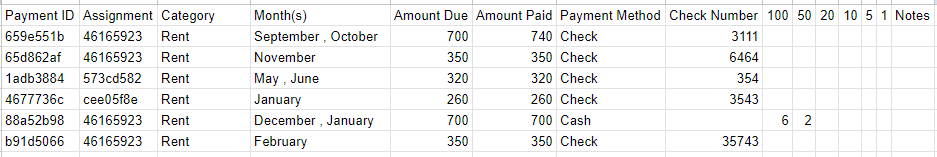 Payment Data
