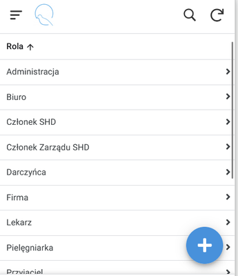 Roles table