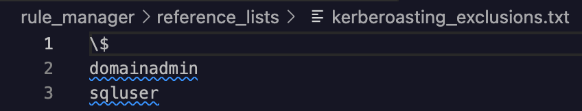 Reviewing the updated reference list