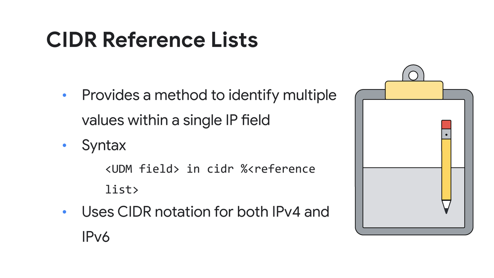 Reference List CIDR.png