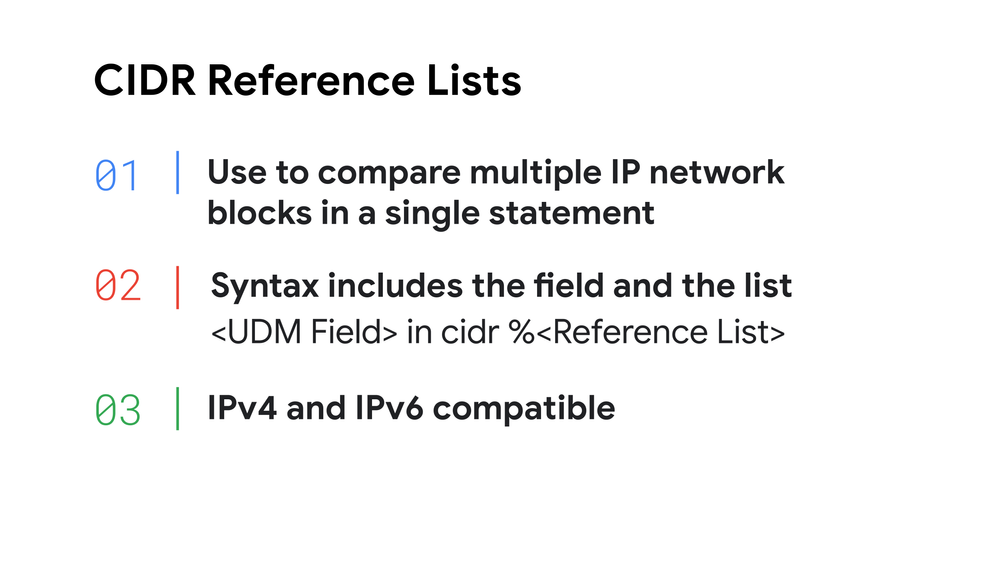 Reference List CIDR (1).png