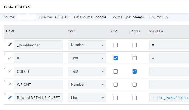TABLE COLBAS (COLORS-BASIC)
