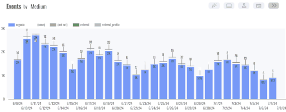 Metrics.gif