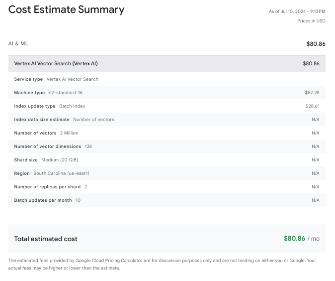 Cost Estimate Summary.png
