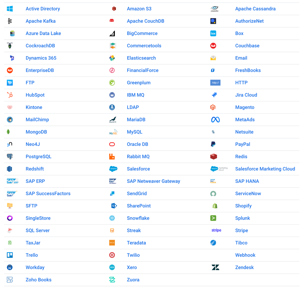 Screenshot 2024-07-12 at 7.23.47 PM.png