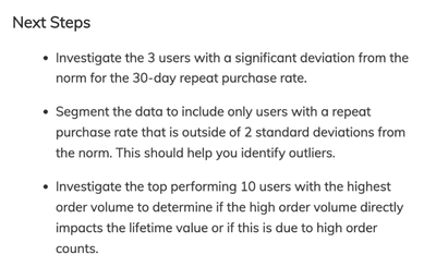 The  screenshot shows the extension’s prescribed next steps for the “Loyal Customers” query.