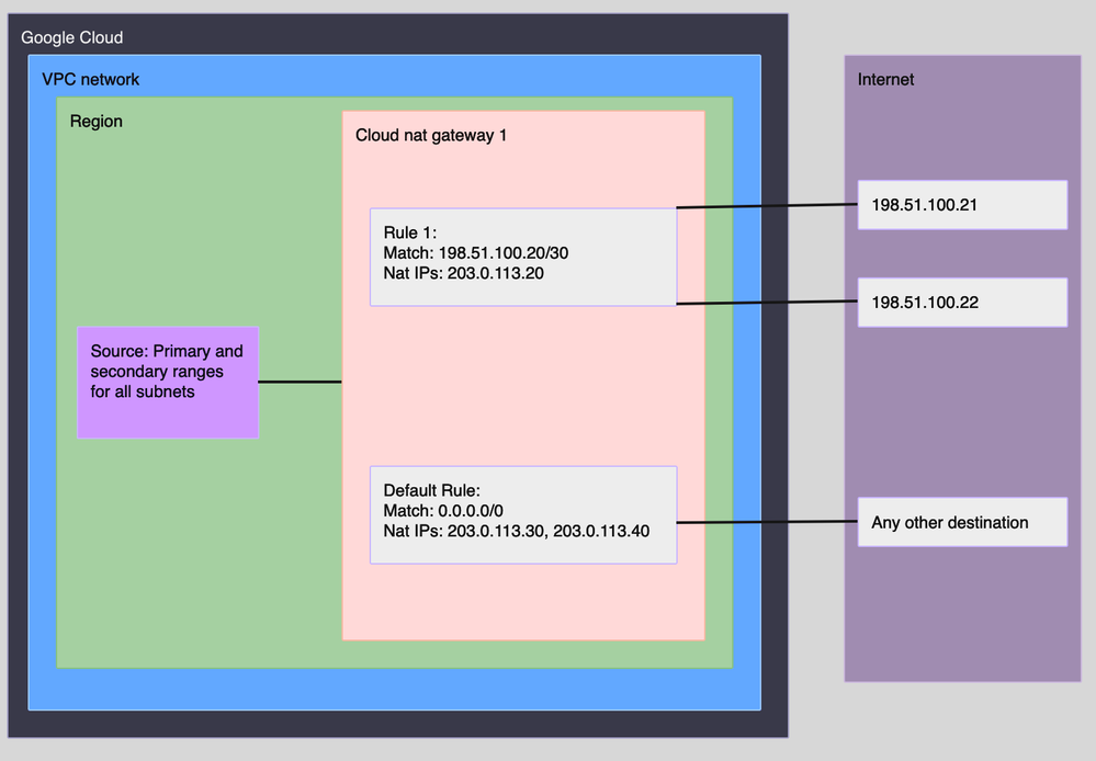 Screenshot 2024-07-31 at 17.15.54.png