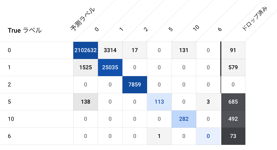 スクリーンショット 2024-08-13 14.48.36.png