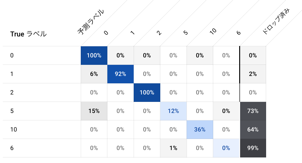 スクリーンショット 2024-08-13 14.48.26.png
