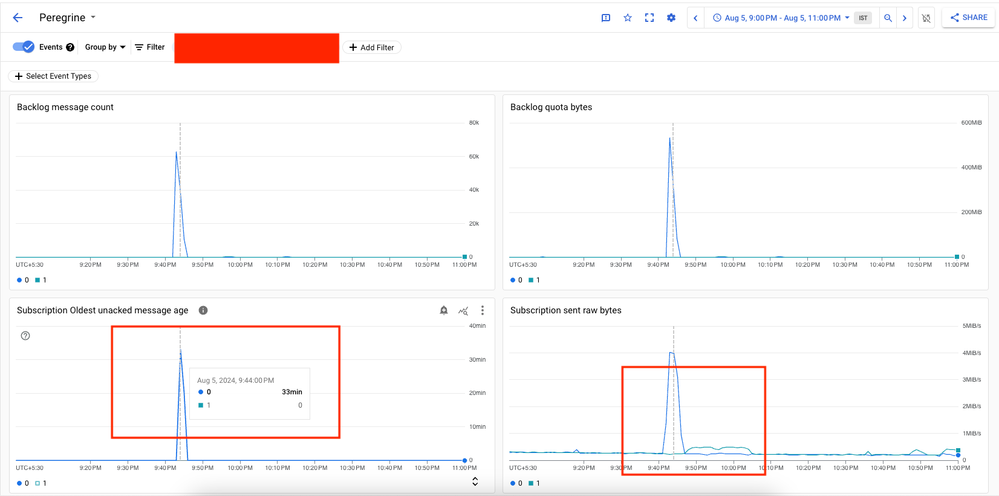 Screenshot 2024-08-13 at 3.40.20 PM.png