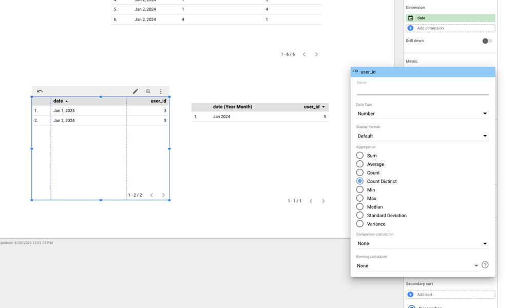 data grouped by date, count distinct on user id