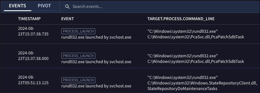 ntc-string-count-substring-1.png