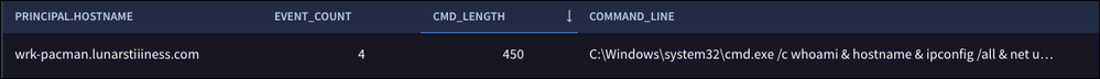 ntc-string-count-substring-7.png