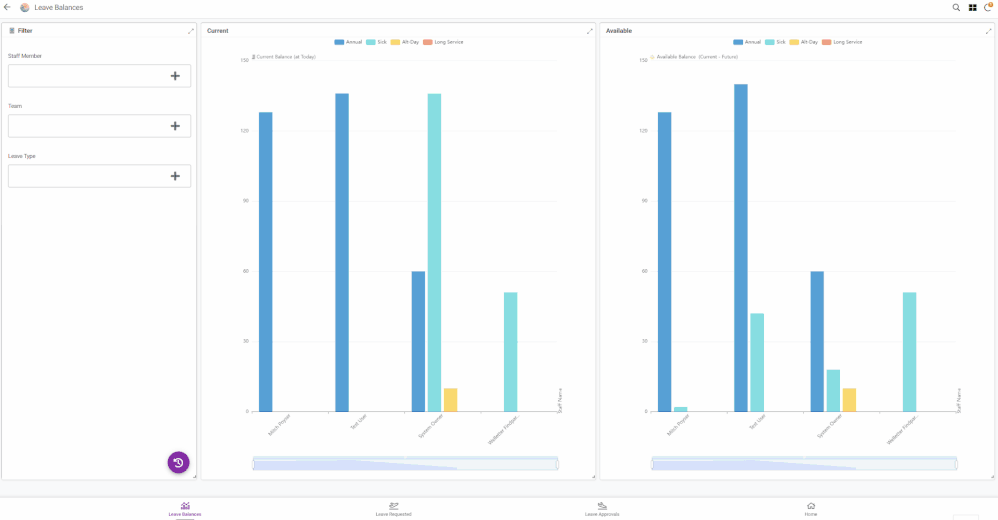 Chart-Example.gif