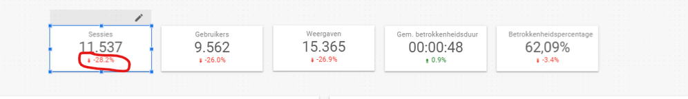Session decrease.png