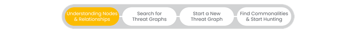GCSCommunity_0-1726092570312.png