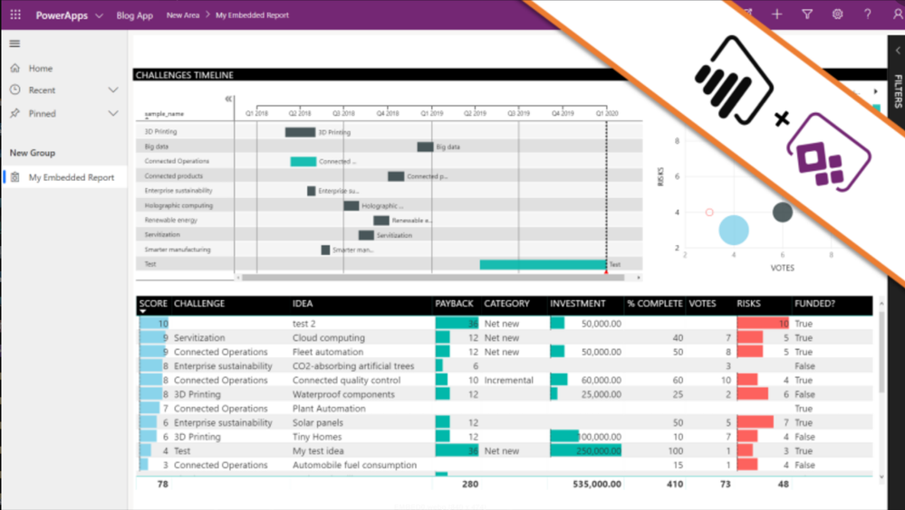 Developers can easily embed Power BI into Power Apps and vice versa