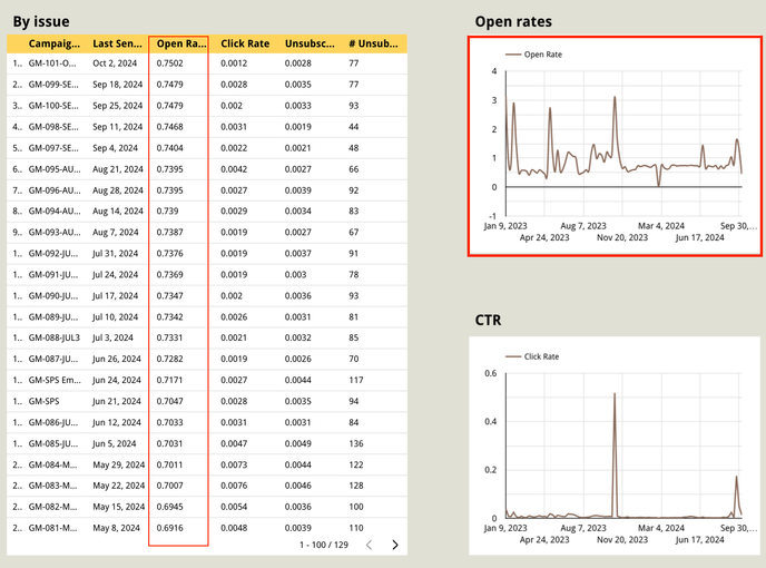 Screenshot 2024-10-10 at 10.05.05.png
