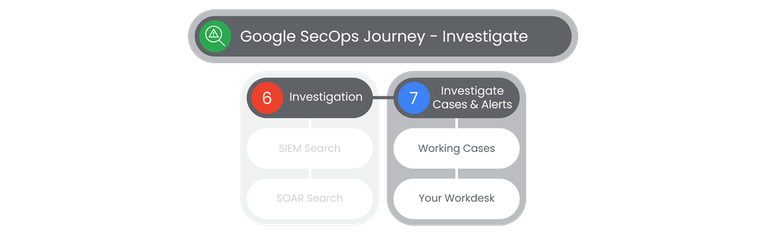 GCSCommunity_0-1730336261356.png