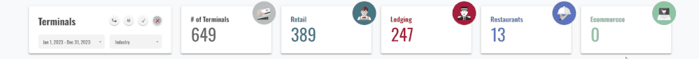 Nulls.gif