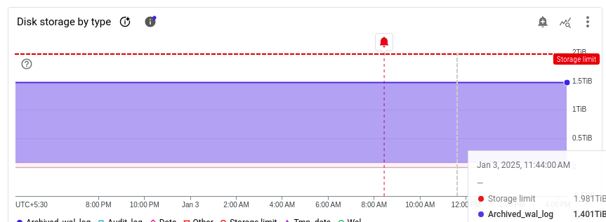 Screenshot from 2025-01-03 16-24-10.png