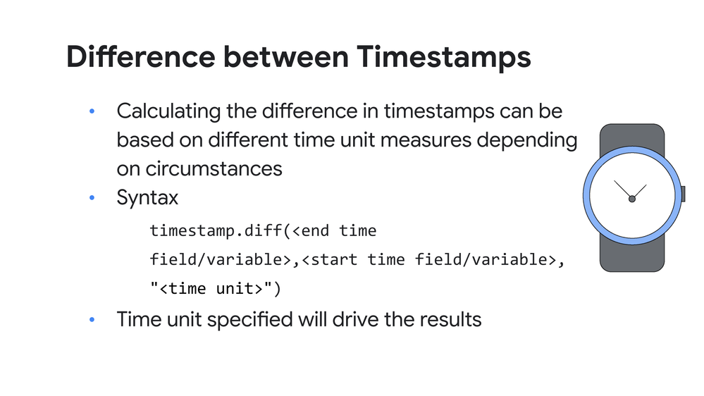 Time Function - diff.png