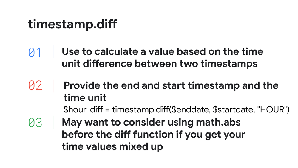 Time Function - diff (1).png