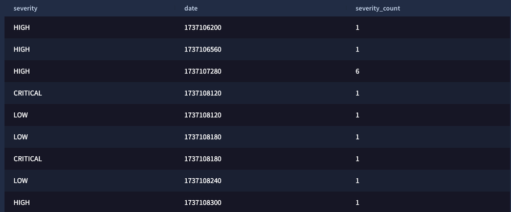 ntc-dashboard3-02.png