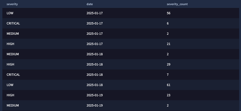 ntc-dashboard3-03.png