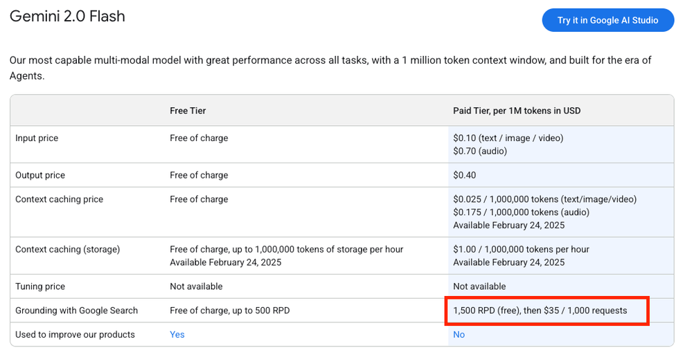 Screenshot 2025-02-20 at 8.30.03 PM.png