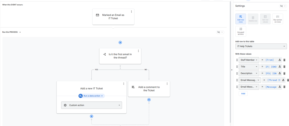 Add new IT Ticket