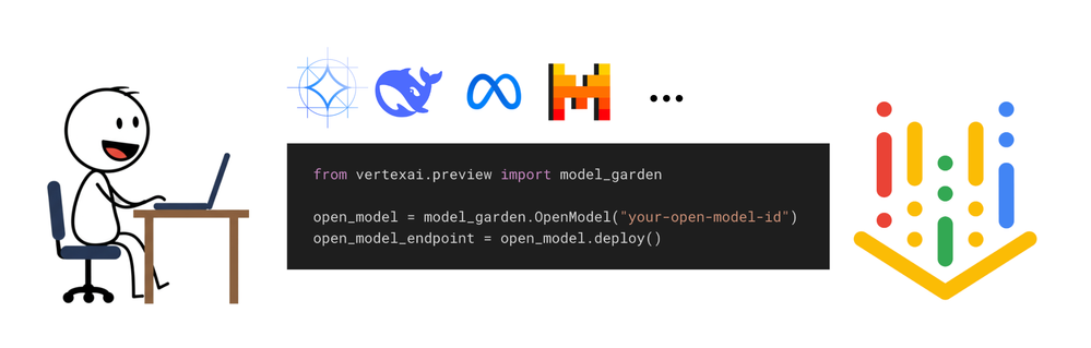 new_sdk.png
