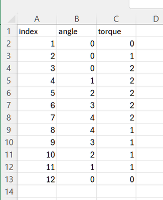 used_data.png