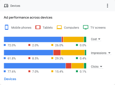 Devices(2025.03.16-2025.04.14).png