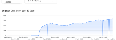 Screenshot 2025-04-30 at 13.50.41.png