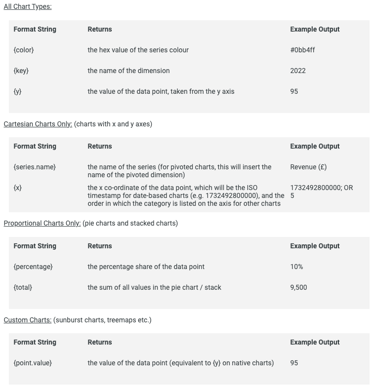 variables.png