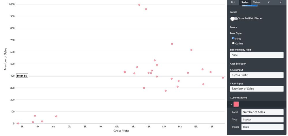 Scatter Example.jpg