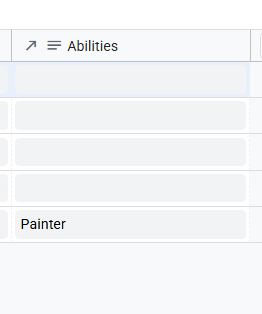 Table showing only one Ability