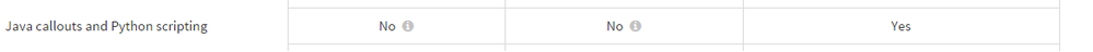 1215-apigee-products.png