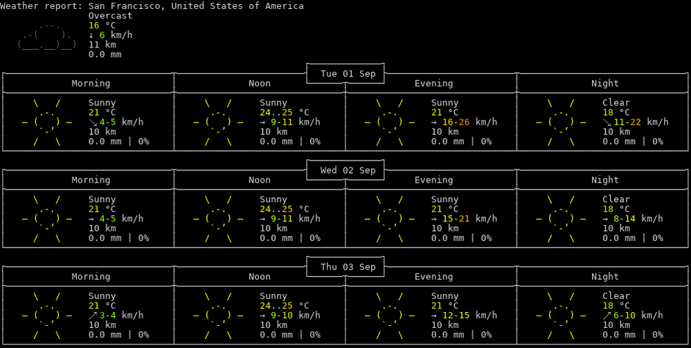 3X_1_e_1e2ba9d962d32aa42a98205fb640671cf2abe4a0.png