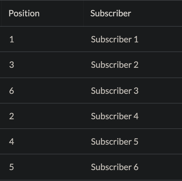 3X_d_0_d04153445d5b7ef212a2e4f43d1356f70bd1fc13.png