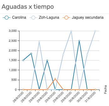3X_d_4_d4456a10e4764cade92b2876f0a9390c3972a8d2.png