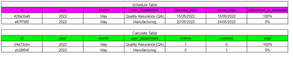 Summary table.png