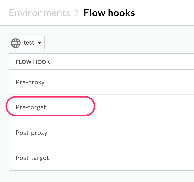 pre-target-flow-hook.png