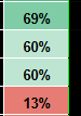 color formating tables.PNG